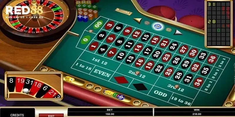 Roulette Games Red88 - Tổng Hợp Kinh Nghiệm Cá Cược Hay