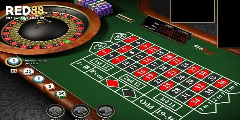 Tổng hợp các kinh nghiệm cá cược Roulette games